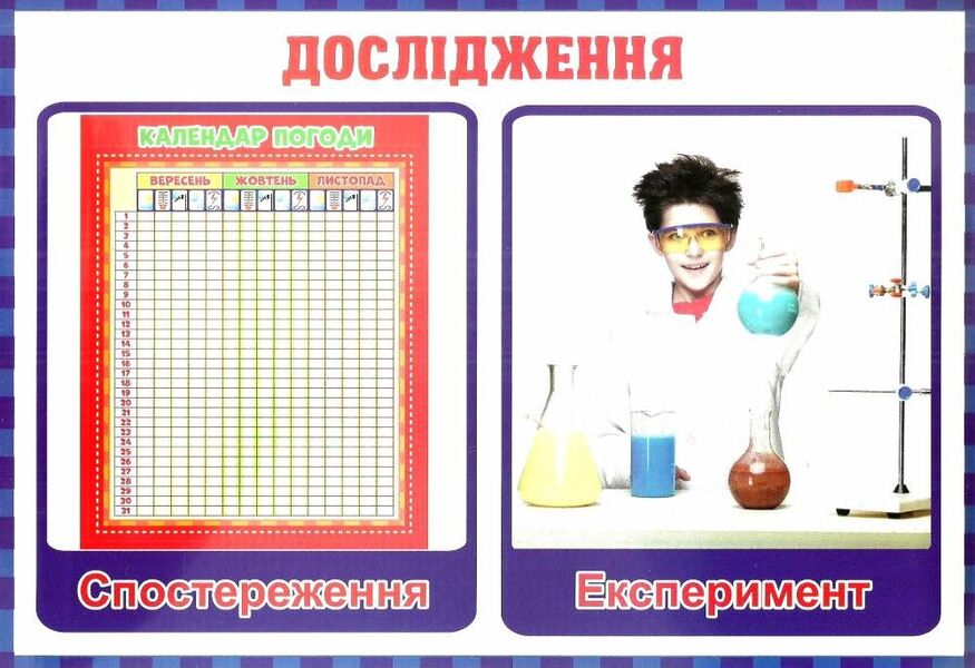 We travel and discover the world. The teacher's portfolio. Didactic materials. 3rd grade / Подорожуємо і відкриваємо світ. Тека вчителя. Дидактичні матеріали. 3 клас Ирина Волошина 4823076147945-3