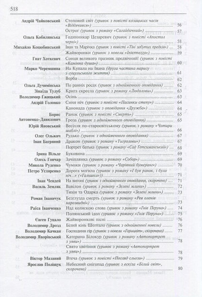 Welcome to Zoreslov. Textbook guide to stage language / Свічадо зореслова. Посібник-хрестоматія зі сценічної мови Мария Игнатюк, Николай Сулятицкий 978-966-10-1799-2-4