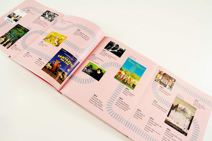 Wes Anderson. The Iconic Filmmaker and his Work / Wes Anderson. The Iconic Filmmaker and his Work Ян Натан 9780711255999-4