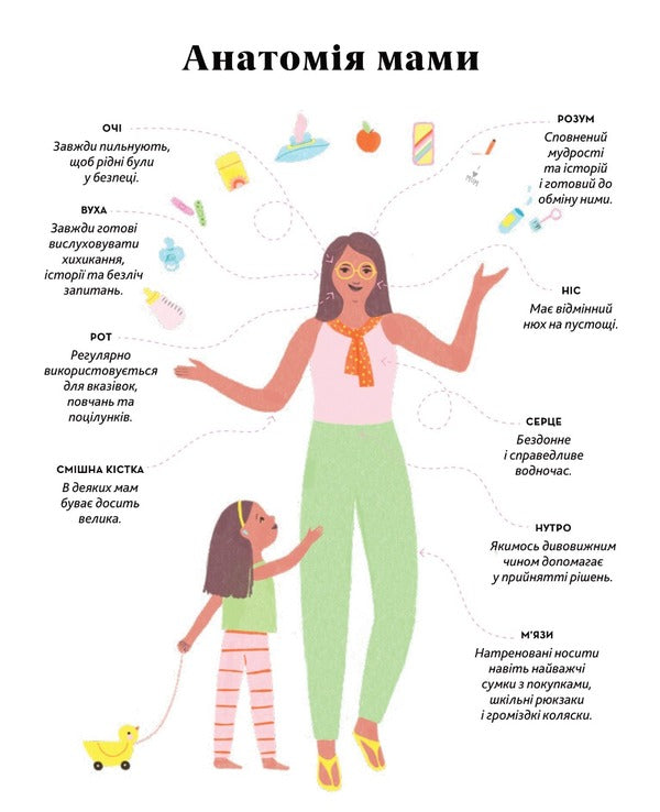 What Are Our Different Moms / Які різні наші мами Donna Em Bhatt / Донна Емі Бхатт 9789669486776-5