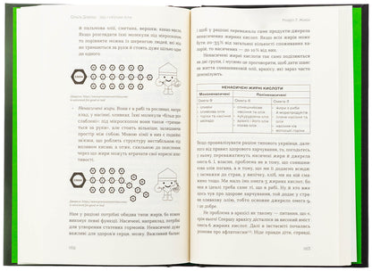 What and how much to eat. A book that inspires healthy habits / Що і скільки їсти. Книга, яка надихне на здорові звички Ольга Дорош 978-617-8517-56-4-5