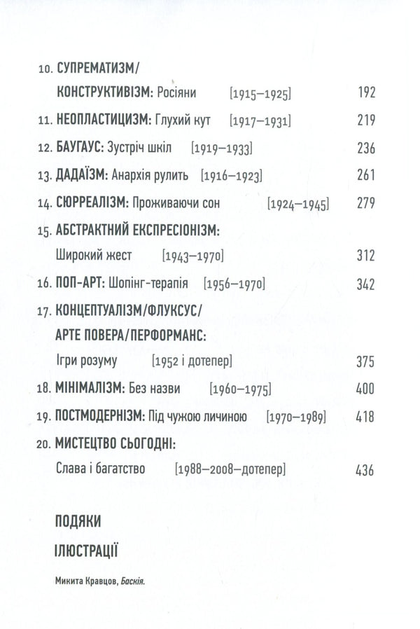 What is it anyway?150 years of modern art in one pill / Що це взагалі таке? 150 років сучасного мистецтва в одній пілюлі Уилл Гомперц 9786177518098-4