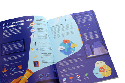 What is not taught in school.Answers to the most important questions in infographics / Чого не вчать у школі. Відповіді на найважливіші питання в інфографіці  978-617-7966-08-0-6