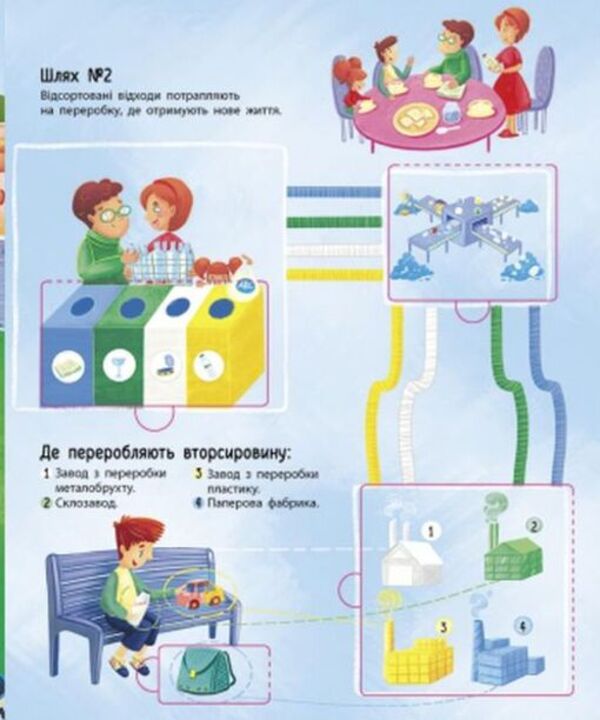 Where to put garbage? / Куди подіти сміття? Ирина Билык 9786170967817-5