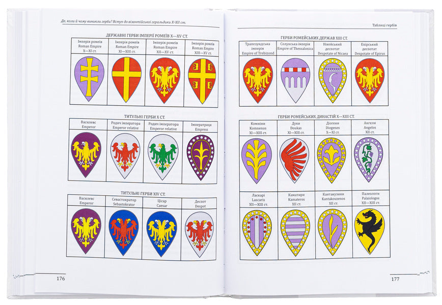 Where, when and why did coats of arms appear? Introduction to Byzantine heraldry of the X-XII centuries / Де, коли й чому виникли герби? Вступ до візантійської геральдики Х—ХІІ ст Олег Однороженко 978-966-03-9944-0-6