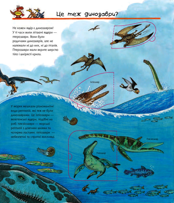 Why? Of What Why? Discover The World Of Dinosaurs - Чому? Чого? Навщо? Вдкривамо свт динозаврв Angela Weingold - Ангела Вайнгольд 9789661063043-5