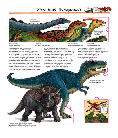 Why? Of What Why? Discover The World Of Dinosaurs - Чому? Чого? Навщо? Вдкривамо свт динозаврв Angela Weingold - Ангела Вайнгольд 9789661063043-6