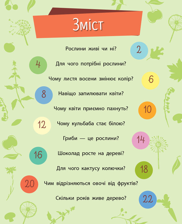 Why? Plants / Чомусики. Рослини Анна Булгакова 978-617-09-3783-4-3