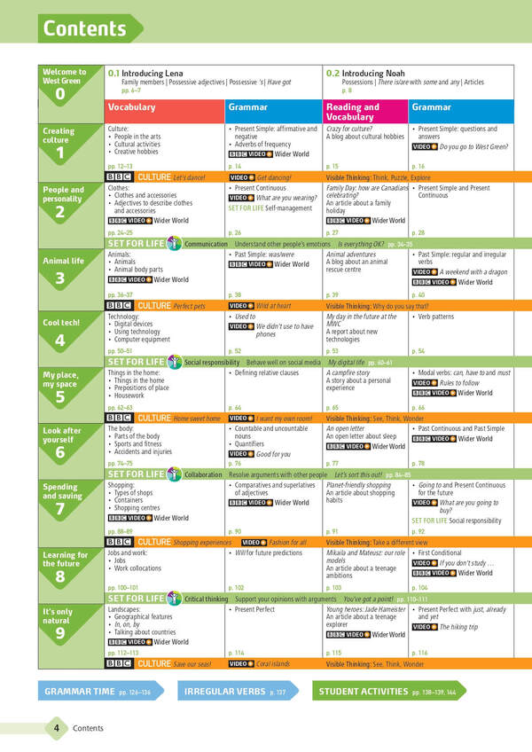Wider World For Ukraine 2 Student's Book +Ebook With Online Practice Bob Hastings, Caroline Barraclough / Боб Гастингс, Каролин Барраклоу 9788367838351-2