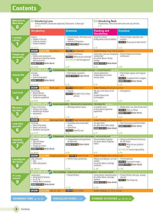 Wider World For Ukraine 2 Student's Book +Ebook With Online Practice Bob Hastings, Caroline Barraclough / Боб Гастингс, Каролин Барраклоу 9788367838351-2