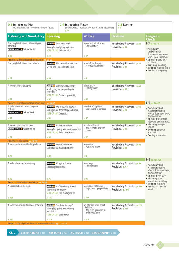 Wider World For Ukraine 2 Student's Book +Ebook With Online Practice Bob Hastings, Caroline Barraclough / Боб Гастингс, Каролин Барраклоу 9788367838351-3