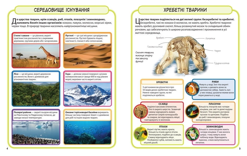 Wild Animals. 50 Most Famous Species: Mini-Encyclopedia / Дикі тварини. 50 найвідоміших видів: міні-енциклопедія / Author not specified 9789669482907-3