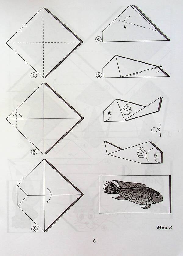 With Your Own Hands. Work With Paper. 2Nd Class / Своїми руками. Робота з папером. 2 клас Svetlana Tretyak / Светлана Третяк 9786115390229-5