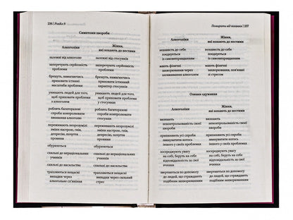 Women Who Love To Carry / Жінки, які кохають до нестями Robin Norwood / Робін Норвуд 9786176906940-5