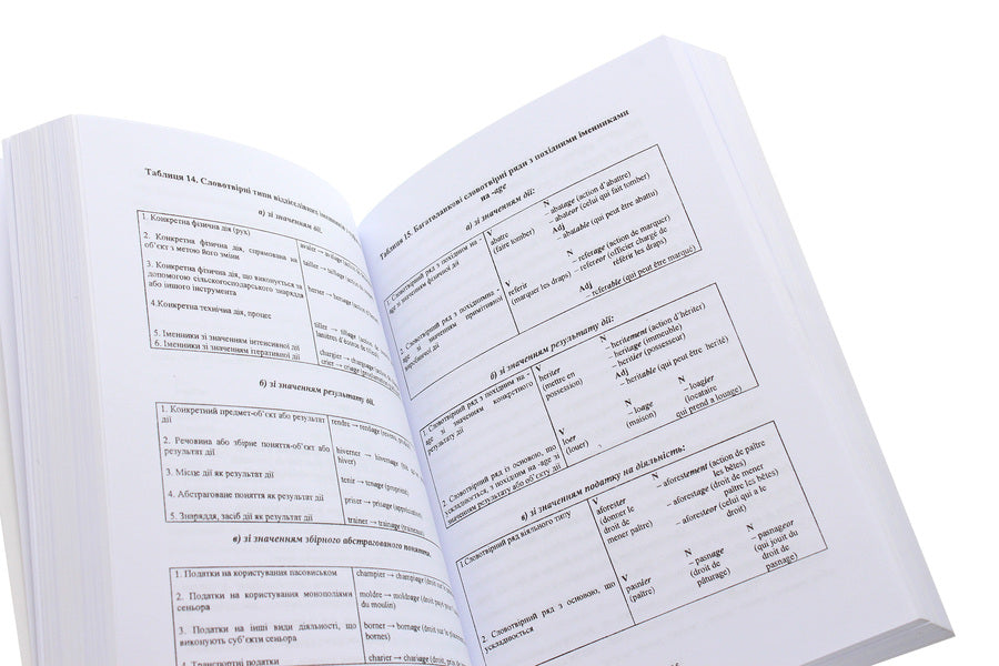 Word formation and discourse. Action situations in Old French / Словотвір та дискурс. Діяльнісні ситуації у старофранцузькій мові Светлана Кремзикова 978-966-489-072-1-6