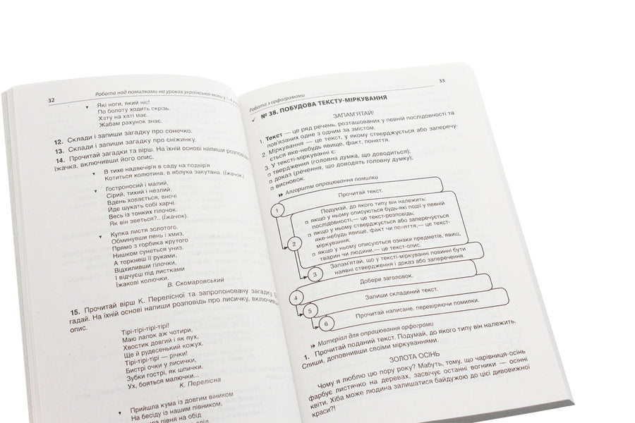 Work on errors in Ukrainian language lessons in grades 1–4. A methodical system for working out all spellings of the course according to algorithms. Part 2 / Робота над помилками на уроках української мови у 1–4 класах. Методична система опрацювання всіх орфограм курсу за алгоритмами. Частина 2 О. Мачнева 978-617-00-3277-5-5