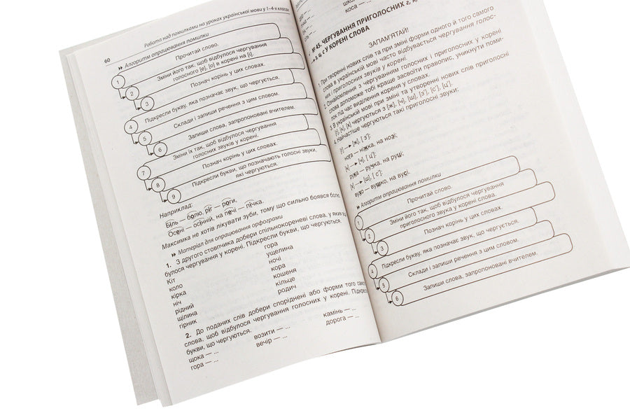 Work on errors in Ukrainian language lessons in grades 1–4. A methodical system for working out all spellings of the course according to algorithms. Part 2 / Робота над помилками на уроках української мови у 1–4 класах. Методична система опрацювання всіх орфограм курсу за алгоритмами. Частина 2 О. Мачнева 978-617-00-3277-5-6