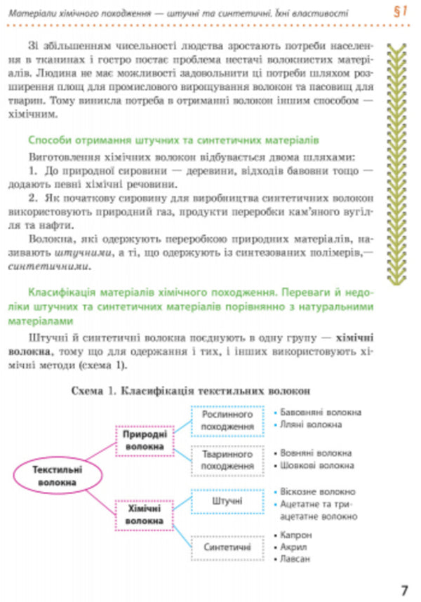 Work training. Textbook. 8th grade / Трудове навчання. Підручник. 8 клас О. Горобец, Ирина Ходзицкая 9786170928849-5