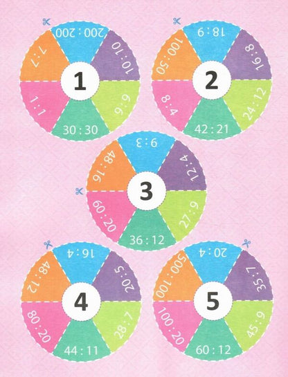 Workbook. Master of Mathematics. Tabular, non-tabular multiplication and division. 2-4 classes / Зошит-практикум. Магістр математики. Табличне, позатабличне множення і ділення. 2-4 класи Оксана Аллина 978-617-524-171-4-5