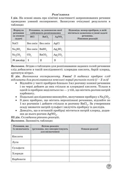 Workbook For Practical Work And Thematic Control Of Knowledge In Chemistry For Students Of The 8Th Grade / Зошит для практичних робіт та тематичного контролю знань з хімії для учнів 8 класу Elena Ivanashchenko, Andrey Putnikov / Олена Іванащенко, Андрій Путніков 9789661650847-6