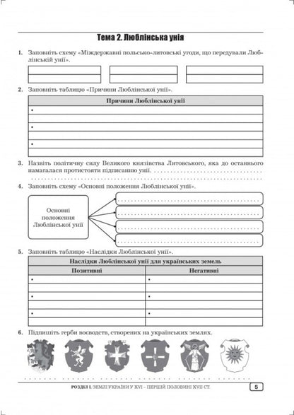 Workbook On The History Of Ukraine. 8Th Grade / Робочий зошит з історії України. 8 клас Julia Huk, Alexander Huk / Юлія Гук, Олександр Гук 9789664965504-6