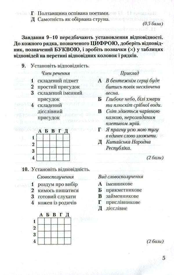 Workbook for tests on the Ukrainian language. 8th grade / Зошит для контрольних робіт з української мови. 8 клас Александр Авраменко 978-966-349-586-6-5