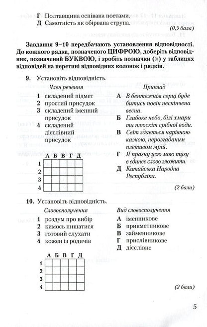 Workbook for tests on the Ukrainian language. 8th grade / Зошит для контрольних робіт з української мови. 8 клас Александр Авраменко 978-966-349-586-6-5
