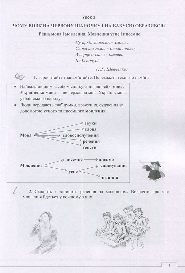 Workbook of competence-oriented speech lessons. 2nd class / Зошит компетентнісно орієнтованих уроків мовлення. 2 клас Наталия Сиранчук 978-617-7594-03-0-4