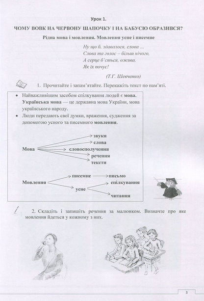 Workbook of competence-oriented speech lessons. 2nd class / Зошит компетентнісно орієнтованих уроків мовлення. 2 клас Наталия Сиранчук 978-617-7594-03-0-4