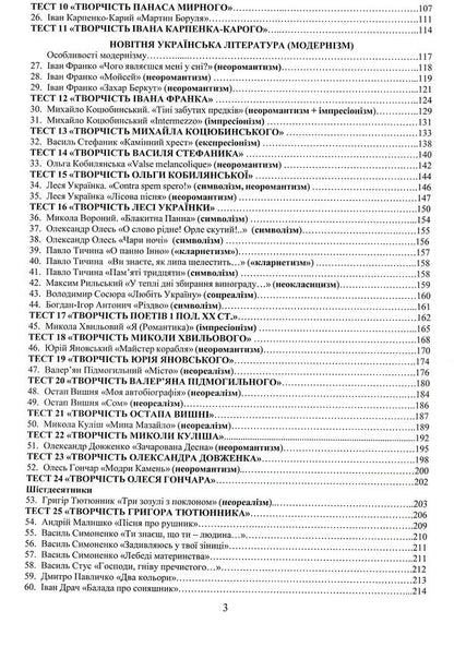 Workbook on Ukrainian literature for preparation for external examinations. Theory, tests and tables for generalization / Воркбук з української літератури для підготовки до ЗНО. Теорія, тести й таблиці для узагальнення Ольга Воронина 978-617-7953-23-3-5