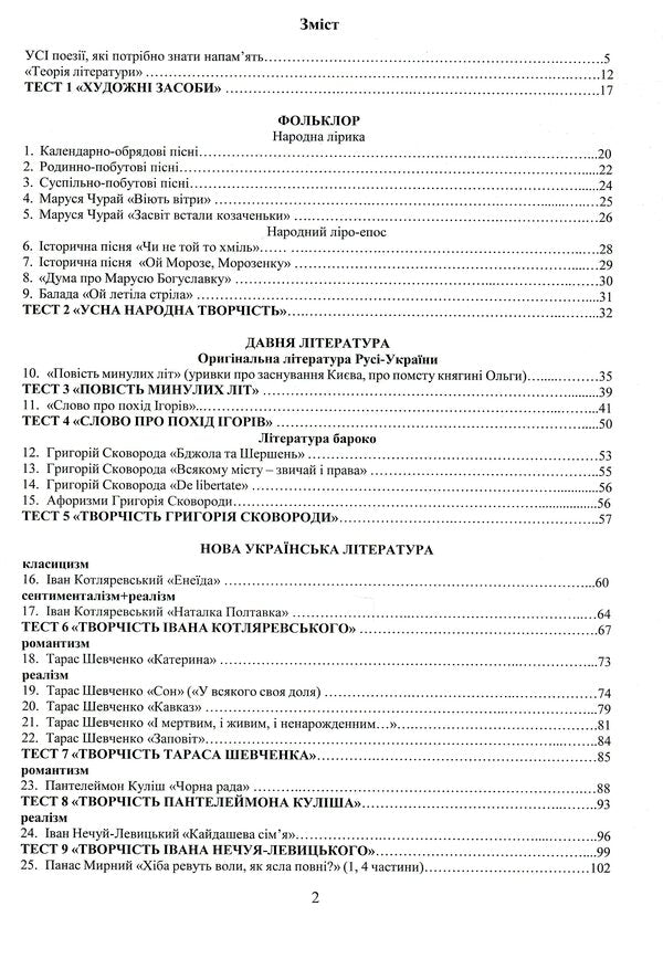 Workbook on Ukrainian literature for preparation for external examinations. Theory, tests and tables for generalization / Воркбук з української літератури для підготовки до ЗНО. Теорія, тести й таблиці для узагальнення Ольга Воронина 978-617-7953-23-3-4