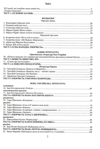 Workbook on Ukrainian literature for preparation for external examinations. Theory, tests and tables for generalization / Воркбук з української літератури для підготовки до ЗНО. Теорія, тести й таблиці для узагальнення Ольга Воронина 978-617-7953-23-3-4