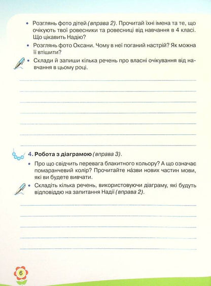 Workbook on the development of oral and written speech. 4th grade / Зошит із розвитку усного та писемного мовлення. 4 клас Марьяна Захарийчук 978-966-349-868-3-5