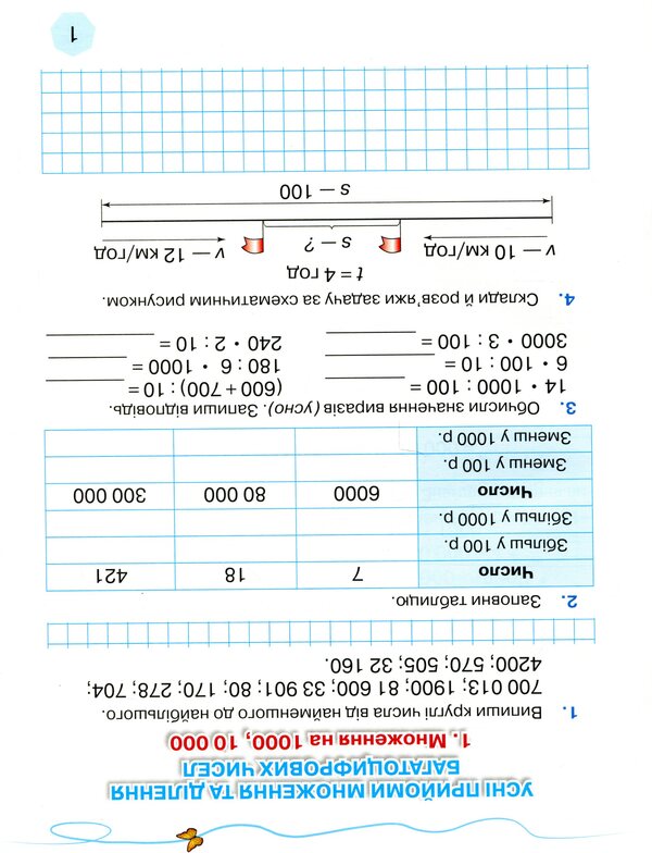 Workbook on the formation of mathematical competences. 4th grade Part 2 / Зошит з формування математичних компетентностей. 4 клас. Частина 2 Любовь Оляницкая 9789663498836-3