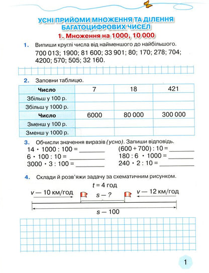 Workbook on the formation of mathematical competences. 4th grade Part 2 / Зошит з формування математичних компетентностей. 4 клас. Частина 2 Любовь Оляницкая 9789663498836-3