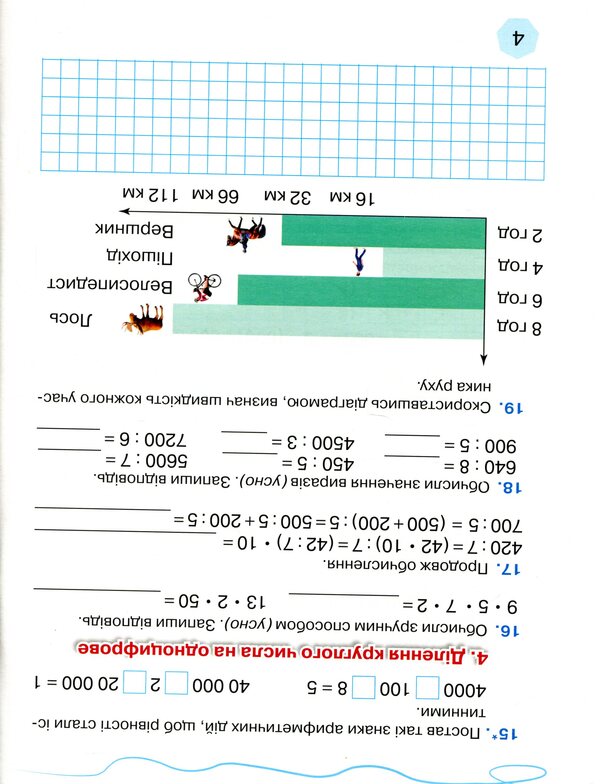 Workbook on the formation of mathematical competences. 4th grade Part 2 / Зошит з формування математичних компетентностей. 4 клас. Частина 2 Любовь Оляницкая 9789663498836-6
