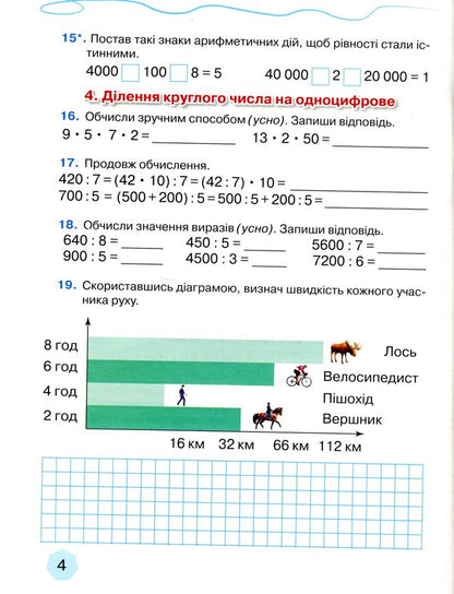 Workbook on the formation of mathematical competences. 4th grade Part 2 / Зошит з формування математичних компетентностей. 4 клас. Частина 2 Любовь Оляницкая 9789663498836-6