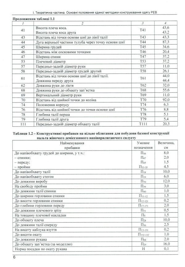 Workshop On The Construction Of Women's And Men's Outerwear According To The Methodology Of YMKO REV / Практикум з конструювання жіночого та чоловічого верхнього одягу за методикою ЄМКО РЕВ Natalia Kudryavtseva, Larisa Krasniuk / Наталія Кудрявцева, Лариса Краснюк 9786177582396-4