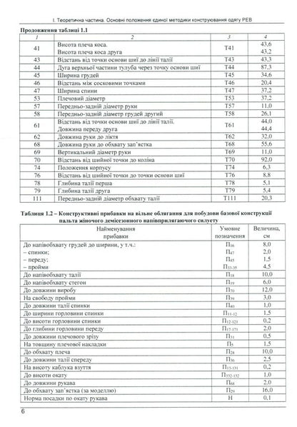 Workshop On The Construction Of Women's And Men's Outerwear According To The Methodology Of YMKO REV / Практикум з конструювання жіночого та чоловічого верхнього одягу за методикою ЄМКО РЕВ Natalia Kudryavtseva, Larisa Krasniuk / Наталія Кудрявцева, Лариса Краснюк 9786177582396-4
