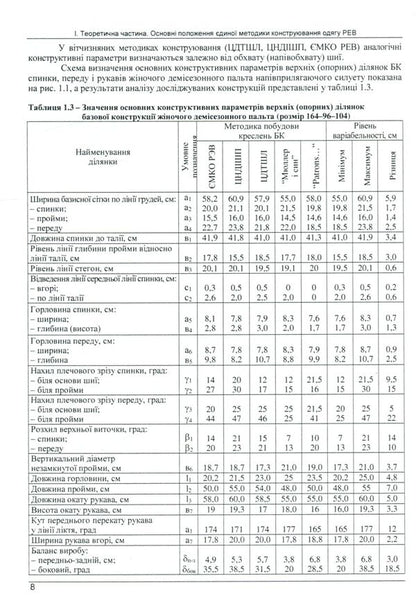 Workshop On The Construction Of Women's And Men's Outerwear According To The Methodology Of YMKO REV / Практикум з конструювання жіночого та чоловічого верхнього одягу за методикою ЄМКО РЕВ Natalia Kudryavtseva, Larisa Krasniuk / Наталія Кудрявцева, Лариса Краснюк 9786177582396-6