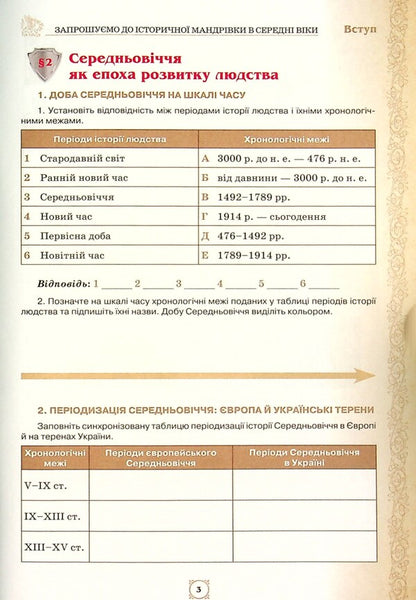 World History. 7th grade. A workbook / Всесвітня історія. 7 клас. Робочий зошит Игорь Щупак, Ирина Пискарева, Елена Бурлака 978-966-991-056-1-5