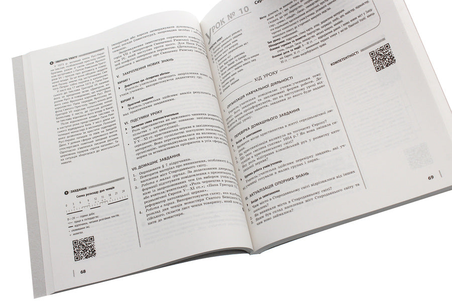 World History. 7th grade. Development of lessons / Всесвітня історія. 7 клас. Розробки уроків Александр Гисем, Александр Мартынюк 978-617-09-6597-4-5