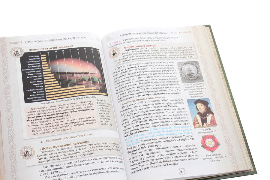 World History. 7th grade / Всесвітня історія. 7 клас Игорь Щупак, Ирина Пискарева, Елена Бурлака 978-966-991-038-7-6