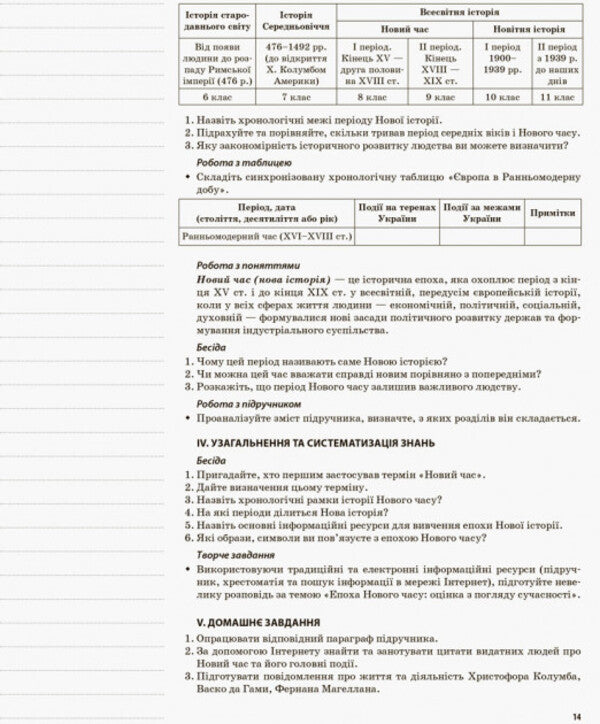 World History. 8Th Grade / Всесвітня історія. 8 клас Andrey Hrytsenko / Андрій Гриценко 9786170033536-6