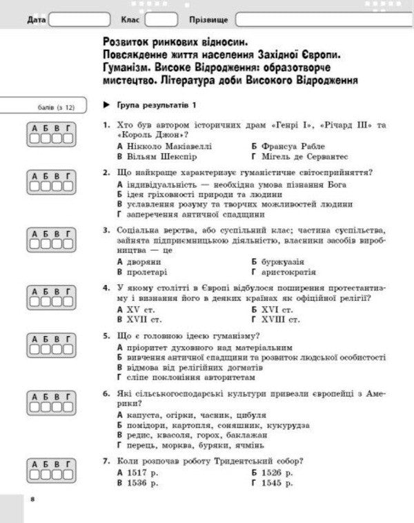 World History. 8Th Grade Current And Final Assessment By Groups Of Results + Diagnostic Work / Всесвітня історія. 8 клас. Поточне та підсумкове оцінювання за групами результатів + діагностувальна робота Alexander Gysem / Олександр Гісем 9786170999856-4
