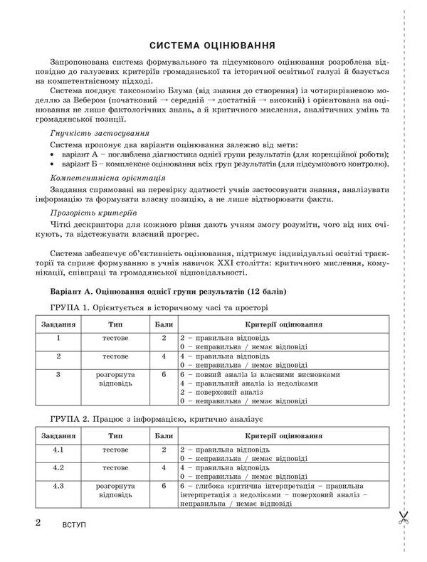 World History. 8Th Grade NUSH. Control Of Learning Results + Evaluation By Groups Of Results / Всесвітня історія. 8 клас. НУШ. Контроль результатів навчання + оцінювання за групами результатів Alexander Okhrimenko, Alexander Panaryn, Antonina Makarevych, Yulia Topolnytskaya / Олександр Охріменко, Олександр Панарін, Антоніна Макаревич, Юлія Топольницька 9789669455550-3