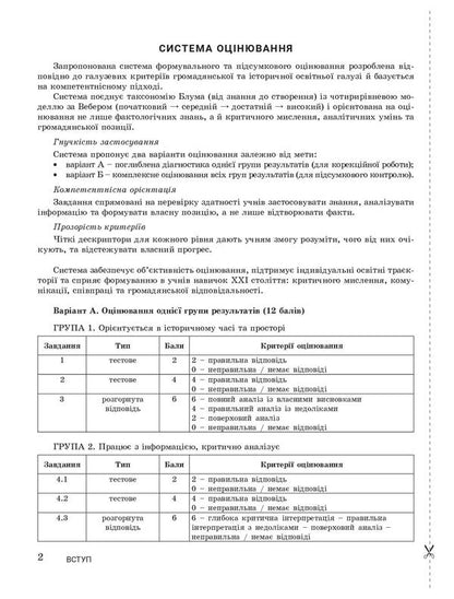 World History. 8Th Grade NUSH. Control Of Learning Results + Evaluation By Groups Of Results / Всесвітня історія. 8 клас. НУШ. Контроль результатів навчання + оцінювання за групами результатів Alexander Okhrimenko, Alexander Panaryn, Antonina Makarevych, Yulia Topolnytskaya / Олександр Охріменко, Олександр Панарін, Антоніна Макаревич, Юлія Топольницька 9789669455550-3