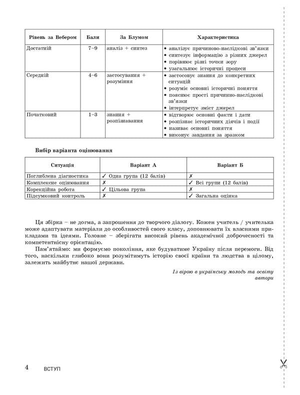 World History. 8Th Grade NUSH. Control Of Learning Results + Evaluation By Groups Of Results / Всесвітня історія. 8 клас. НУШ. Контроль результатів навчання + оцінювання за групами результатів Alexander Okhrimenko, Alexander Panaryn, Antonina Makarevych, Yulia Topolnytskaya / Олександр Охріменко, Олександр Панарін, Антоніна Макаревич, Юлія Топольницька 9789669455550-5