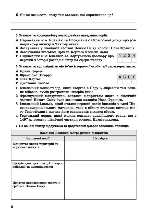 World History. A workbook. 8th grade / Всесвітня історія. Робочий зошит. 8 клас Татьяна Ладиченко, Янина Камбалова 978-966-11-0744-0-3