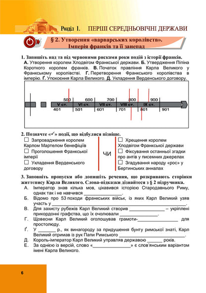 World History. Complex workbook. 7th grade / Всесвітня історія. Комплексний робочий зошит. 7 клас Валерий Островский, Ирина Васылькив 978-966-308-790-0-5